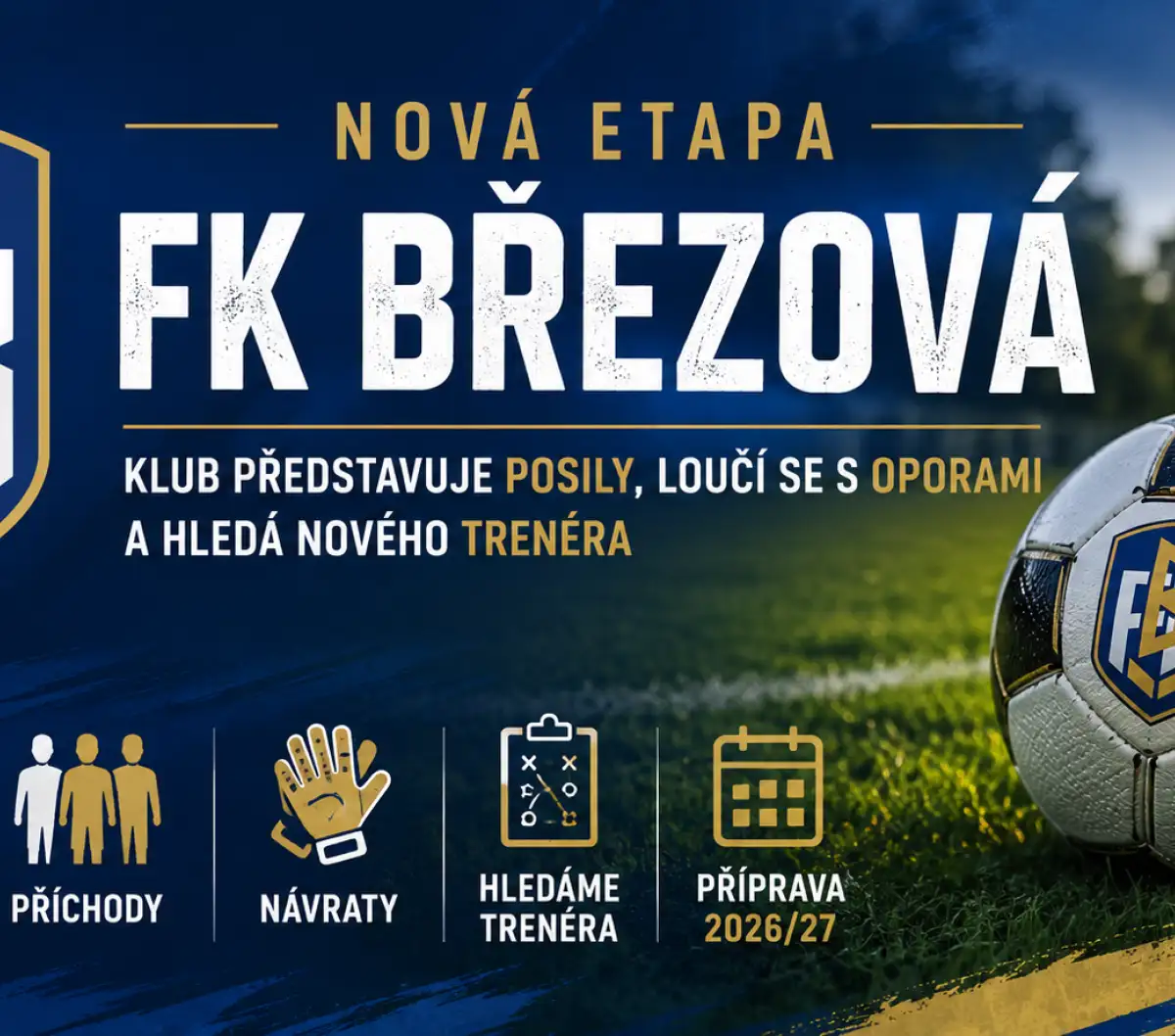 Nová etapa FKB. Klub představuje posily, loučí se s oporami a hledá nového trenéra